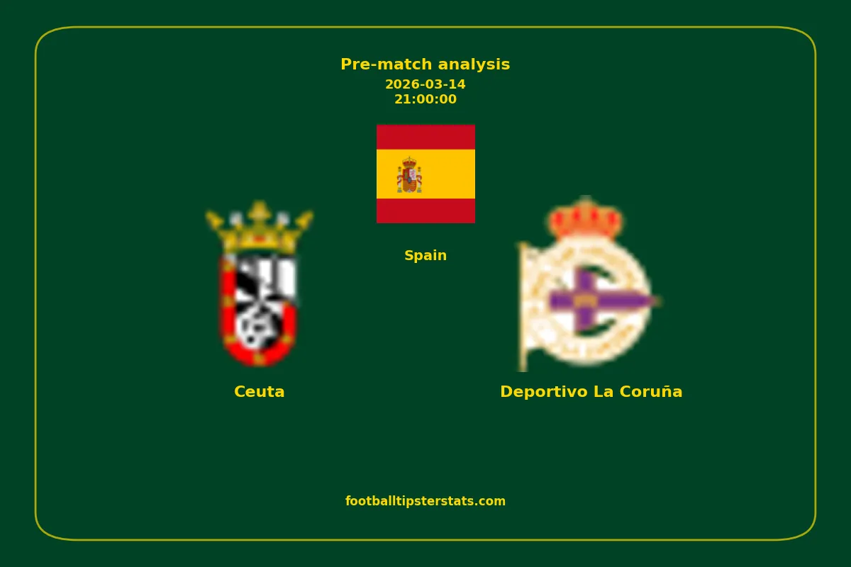 Pre-match analysis: Ceuta vs Deportivo La Coruña on 2026-03-14